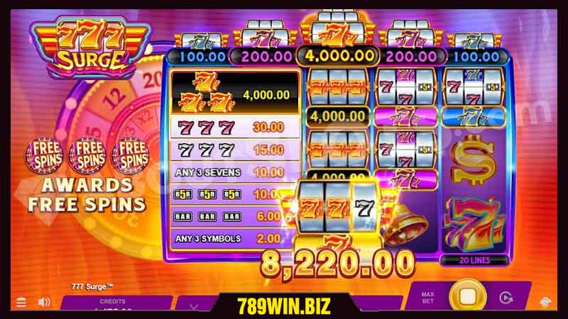 Điểm tên tính năng nổi bật có tại 777 Surge 789win